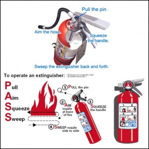 fire-extinguisher-pass-illustration
