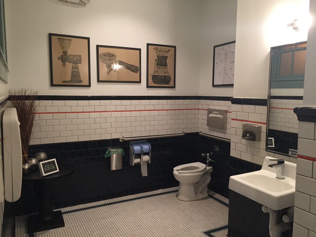 Bathroom Materiality Reflection of Gender The Archaeology of Us