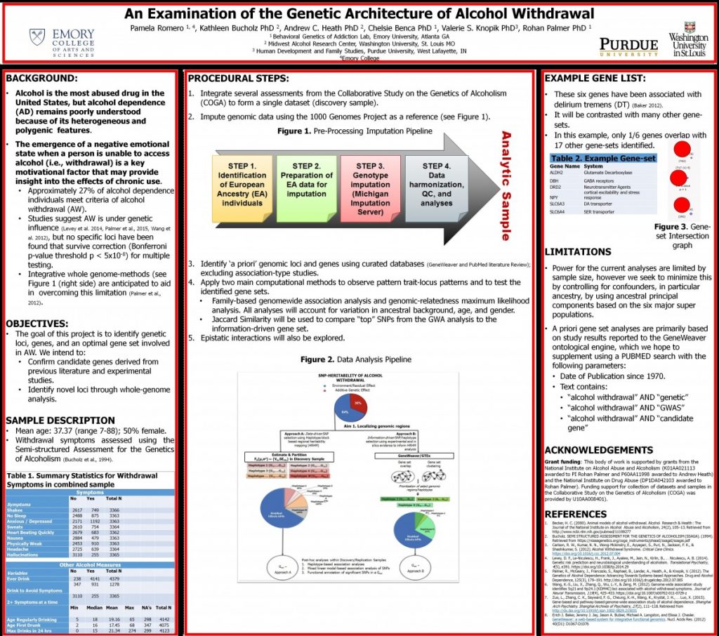 Undergraduate – Behavioral Genetics of Addiction Laboratory