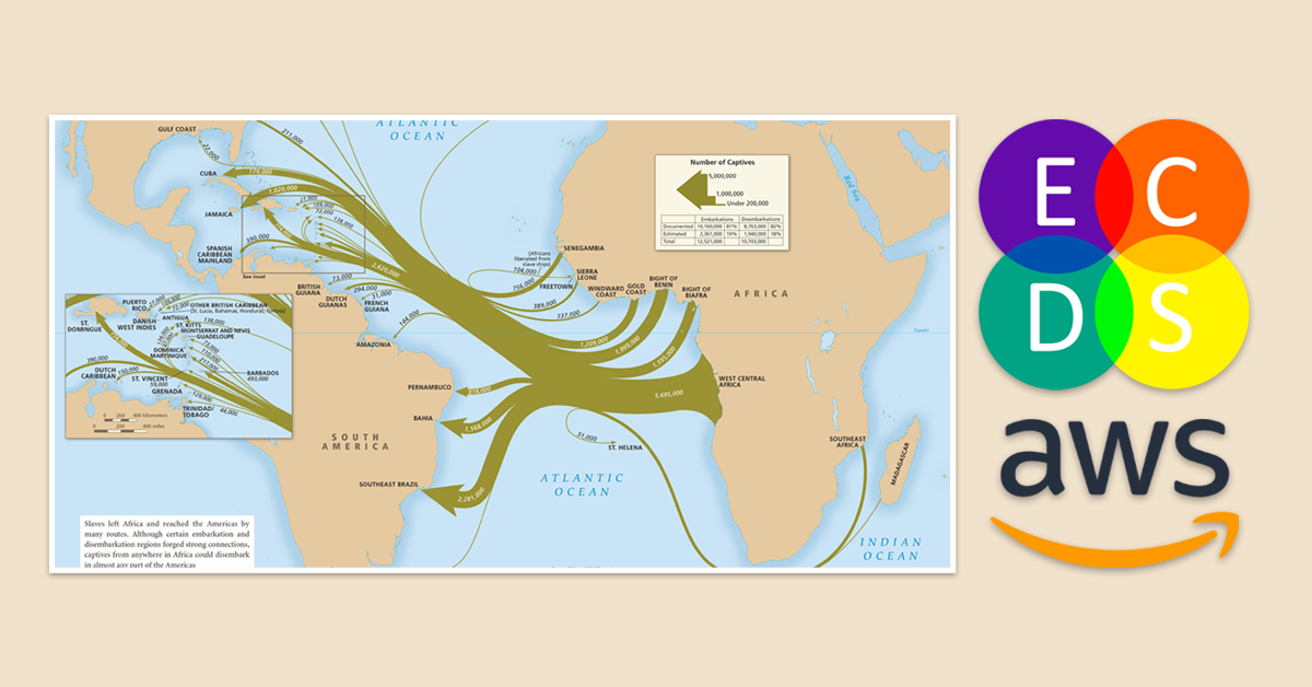 Banner featuring map from Slave Voyages website and logos for ECDS and AWS