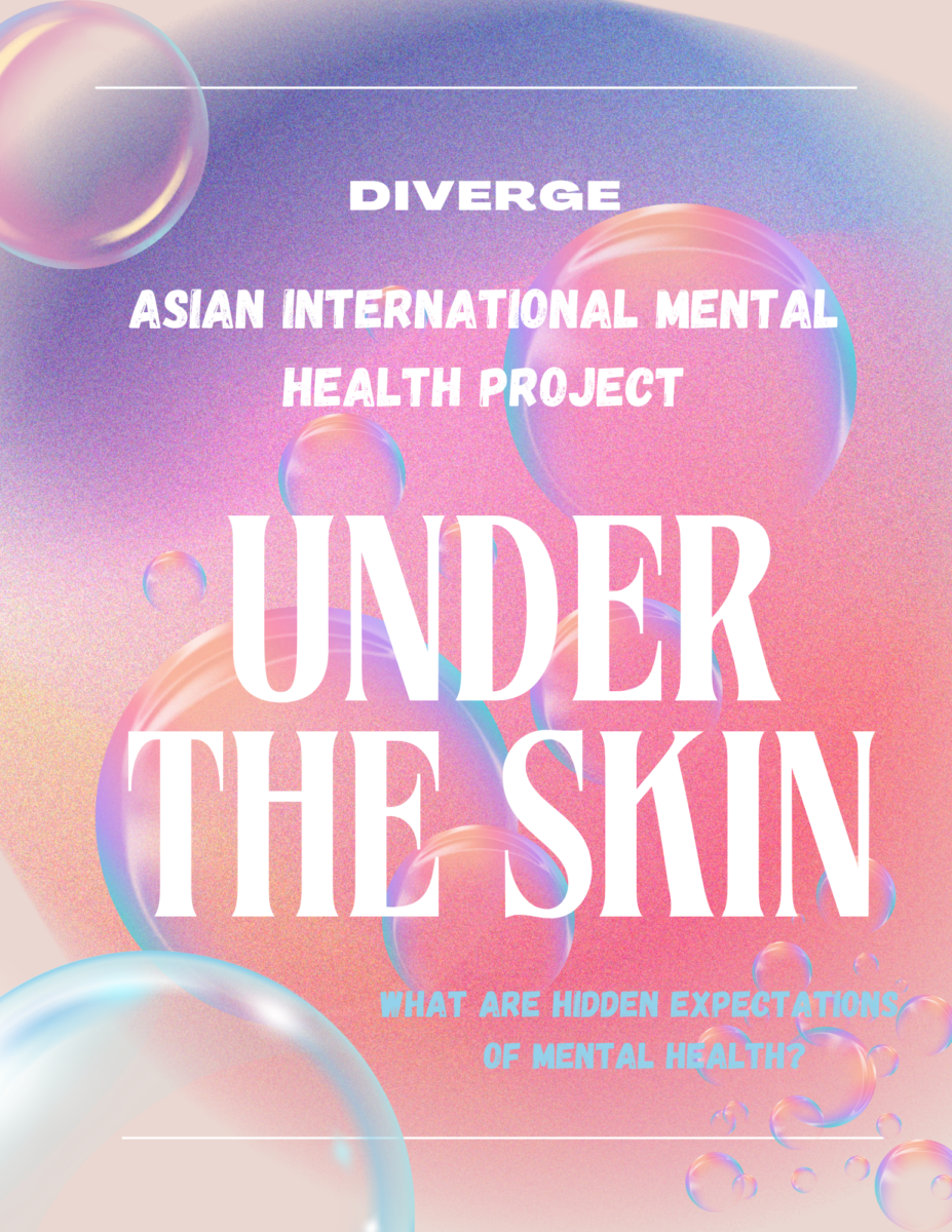 #UndertheSkin: What are the Hidden Expectations of Mental Health