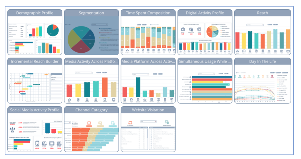 Consumer Research with Simmons Quick Reports – Goizueta Business ...