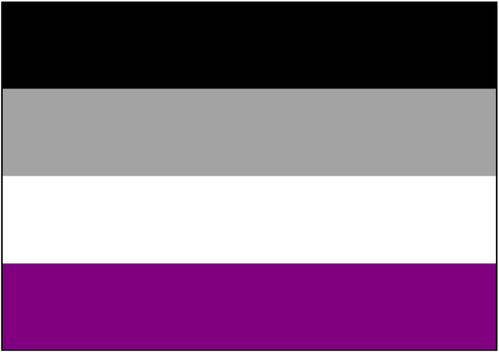 Image of the asexuality pride flag.