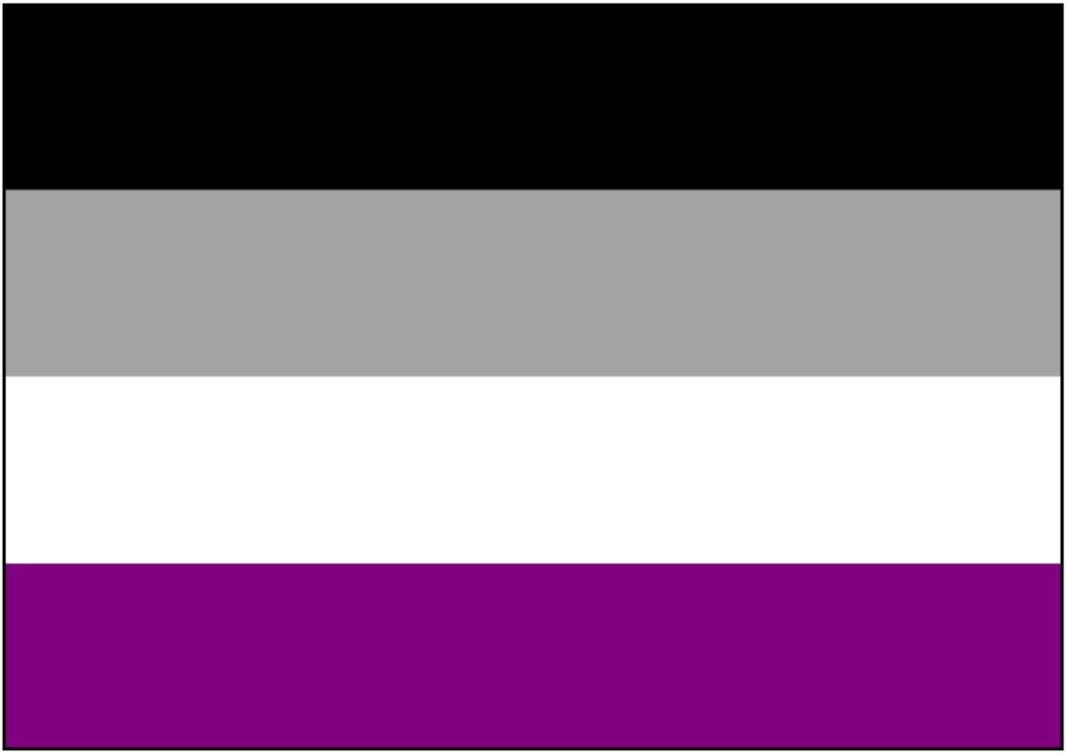 Asexuality Pride Flag These Colors Run Deep