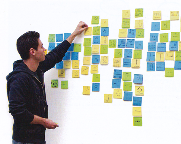 Photo of man next to a wall covered with "sticky notes."