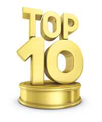 Top Ten Articles From 2012