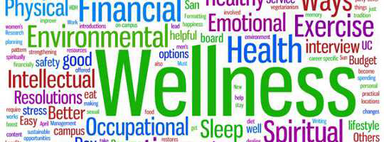 what-does-wellness-mean-to-you