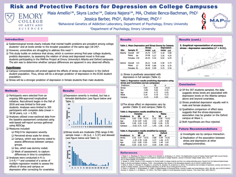 Student Research – MAPme Homepage