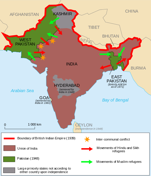 reason behind india pakistan partition