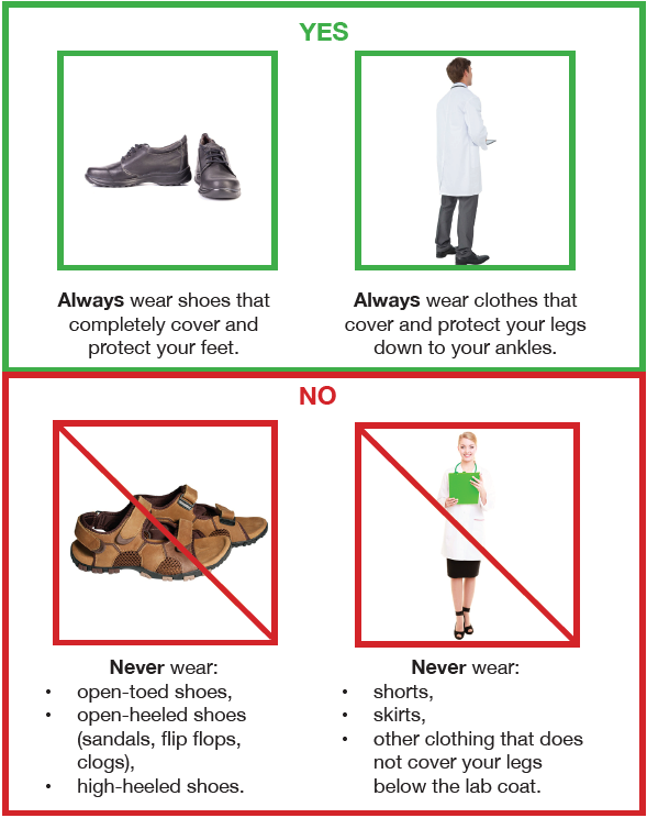 Summer Clothing and Lab Safety