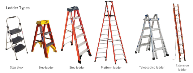 Guidelines for Working Safely with Mobile Ladder Stands and