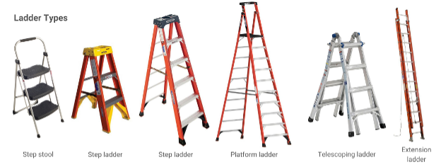 The Pros and Cons of Different Ladder Materials