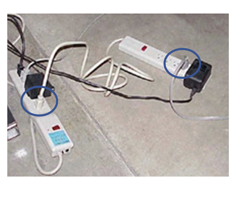 Extension Cord and Power Strip Safety