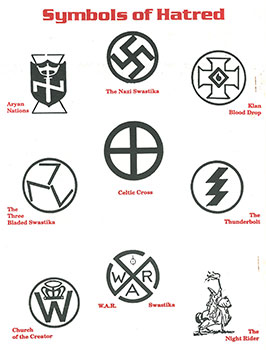 Symbols of Hatred